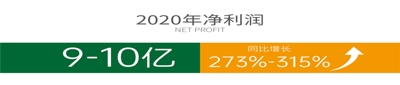 2121非凡·(中国游)体育官方网站