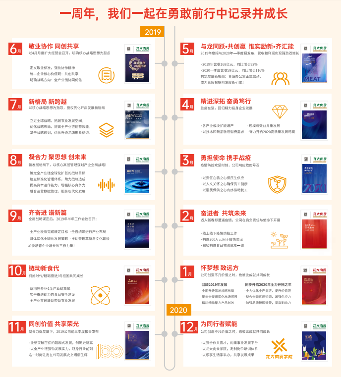 2121�Ƿ���(�й���)�����ٷ���վ