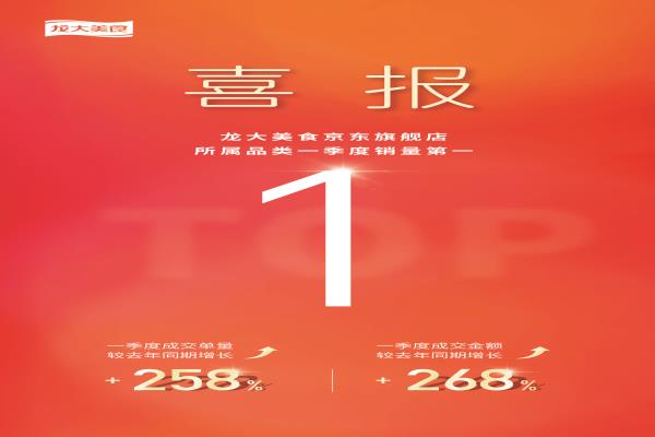 ����һ��3�����ιھ���2121�Ƿ�������ʳ��������һ����ս��˶������